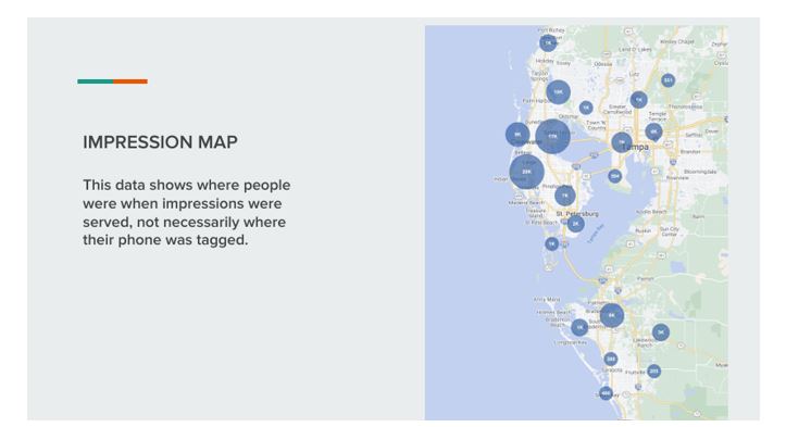 target click map